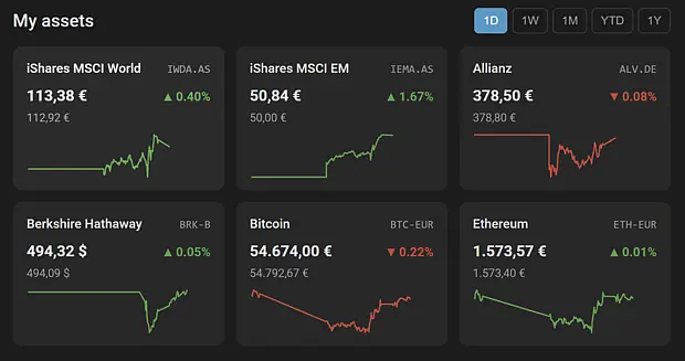 Screenshot Easy Stocks v0.2.3