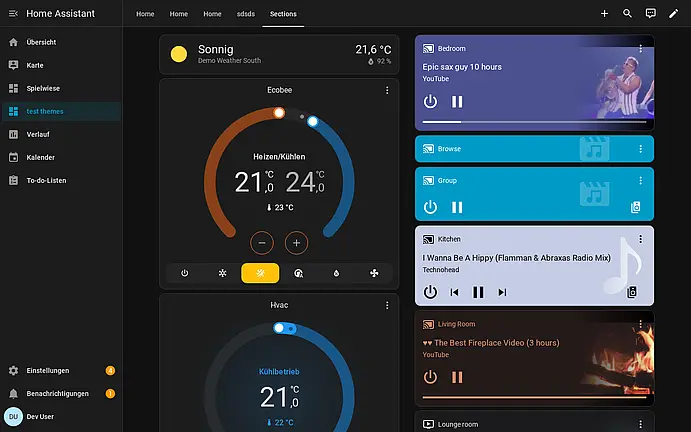 Screenshot Custom Dashboard – Desktop