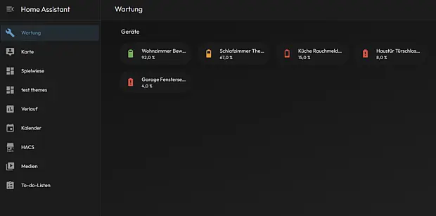 Maintenance Dashboard