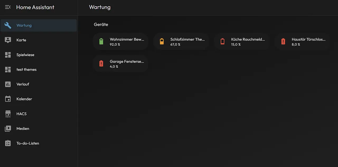 Maintenance Dashboard