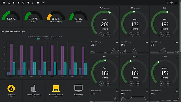 Home Assistant Screenshot Dashboard Heizung