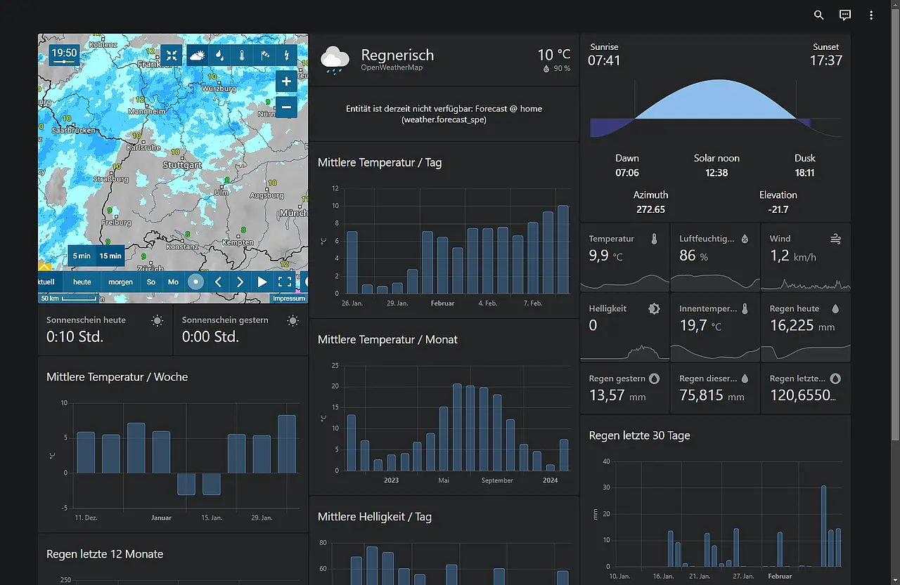 Home Assistant Screenshot Wetter Dashboard
